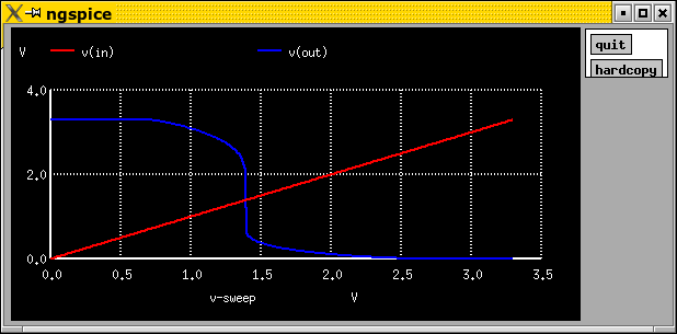 inverter schematic